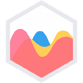 ChartJS